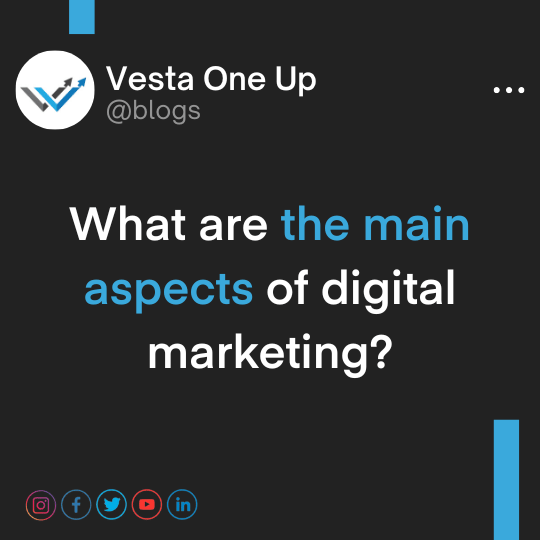 What are the main aspects of digital marketing?